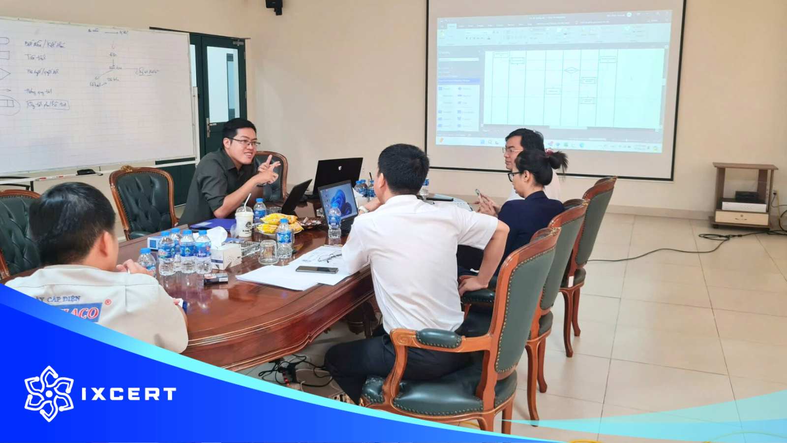 Triển khai hệ thống quản lý chất lượng theo tiêu chuẩn ISO 9001