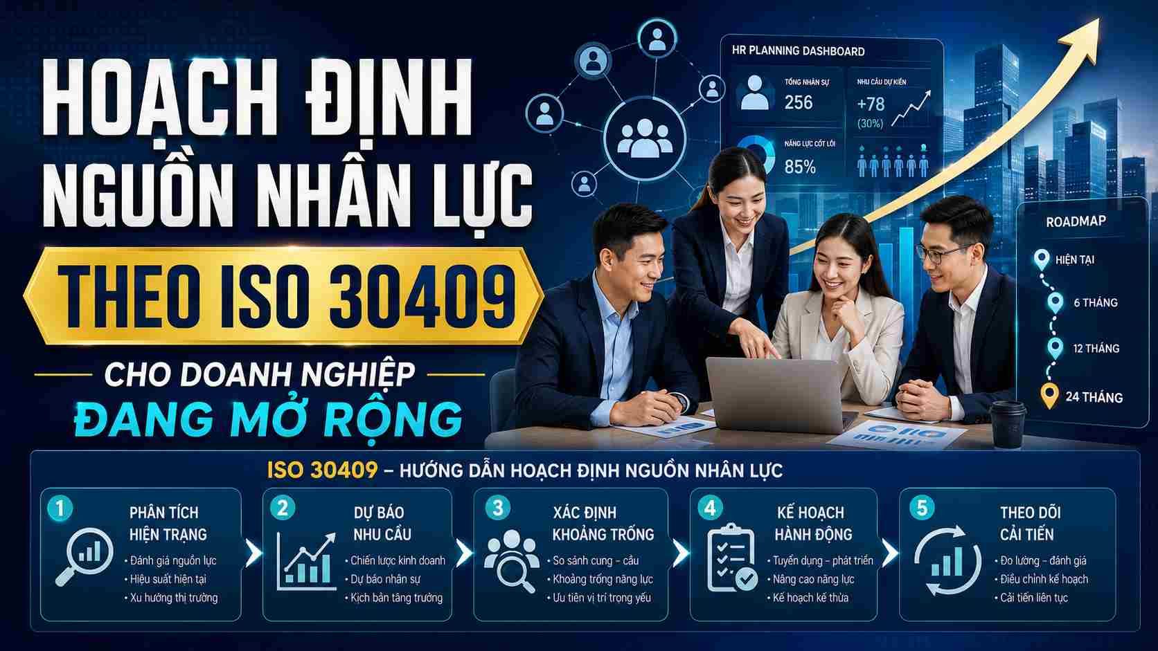 Hoạch định nguồn nhân lực bài bản cho doanh nghiệp đang mở rộng